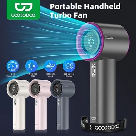 GOOJODOQ Mini Fan Rechargeable 4000 mAh Turbo Electric Jet Handheld Portable Strong